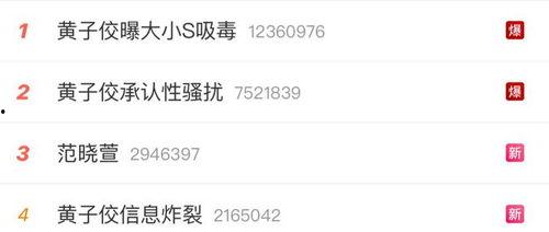 娱乐吃瓜直播最近好多人